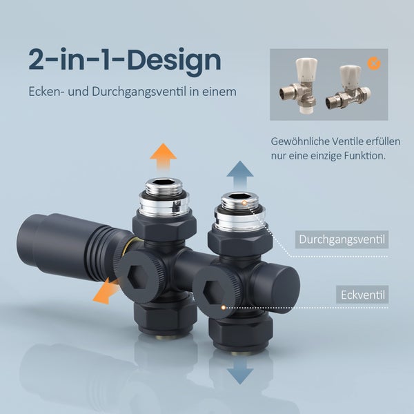 EMKE Heizkörperthermostat Multiblock-Set – Anschlussarmatur mit Thermostat für Heizkörper und Handtuchtrockner, Heizungszubehör in Eck- und Durchgangsform φ16xG1/2, Anthrazit