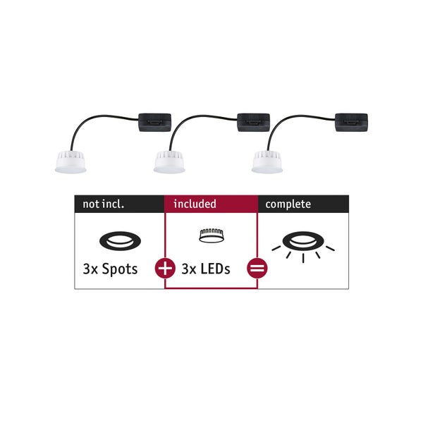 Drei LED-Spots mit Informationen zur Lieferung