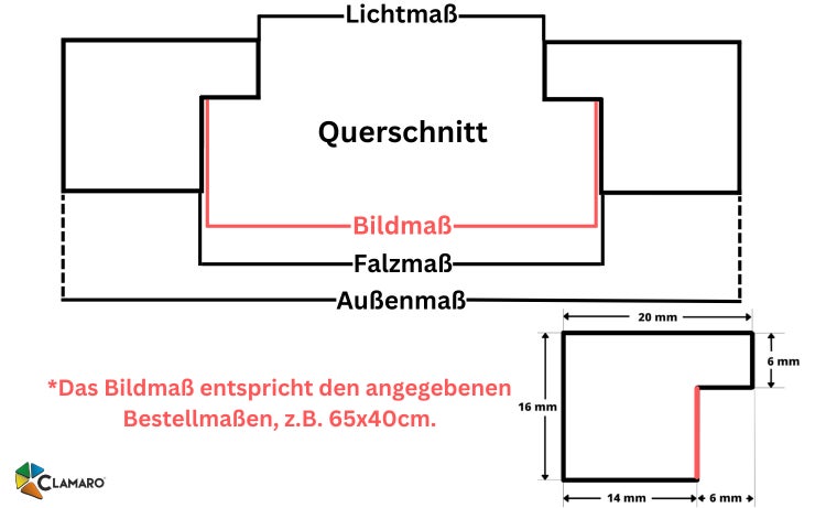 Bilderrahmen Schwarz Matt Collage20 eckig 26x38 cm