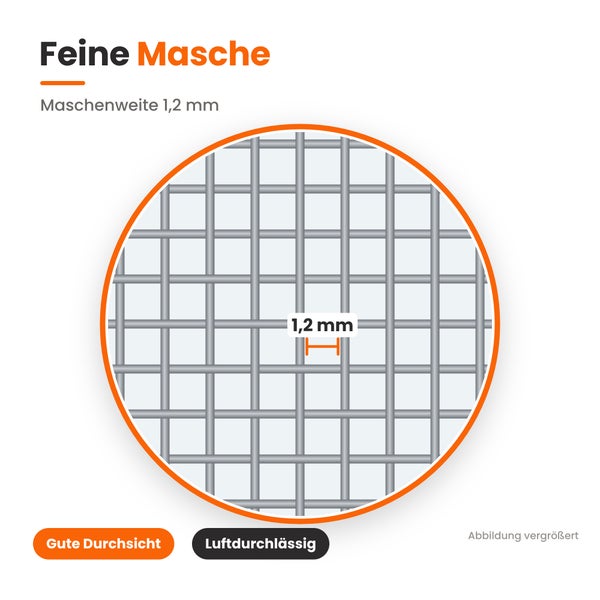 Detailansicht eines feinmaschigen Fliegengitters mit einer Maschenweite von 1,2 Millimeter für gute Durchsicht und Luftdurchlässigkeit.