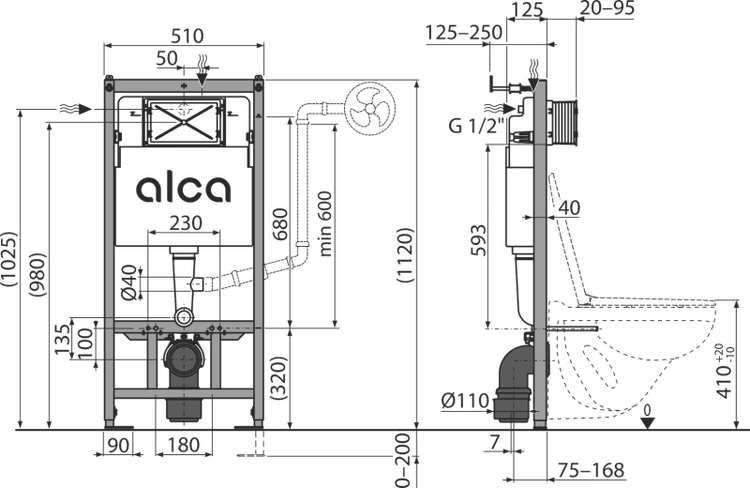 Technische Zeichnung eines Alca Toiletten-Vorwandelements mit detaillierten Maßangaben in Millimetern für die Montage.