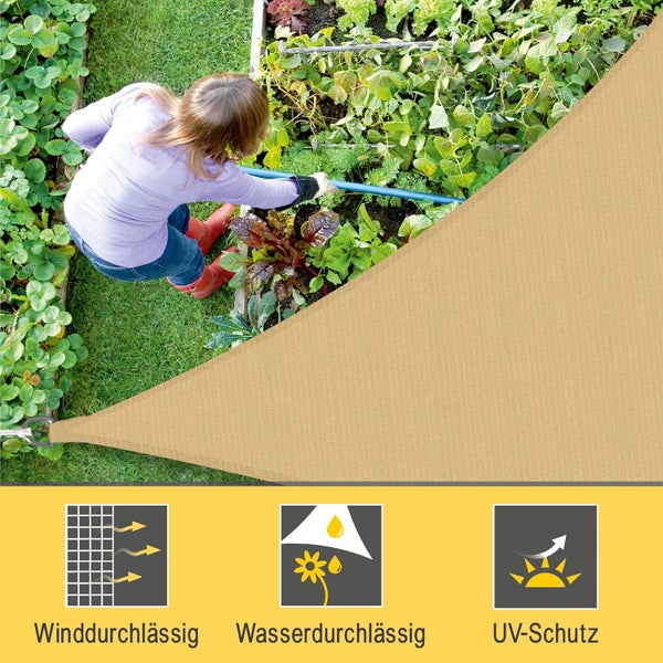 Sonnensegel Detailansicht mit Edelstahlring, einhundert Prozent Polyester, verstärkte Ecken, umlaufendes Gurtband und Wetterbeständigkeit.