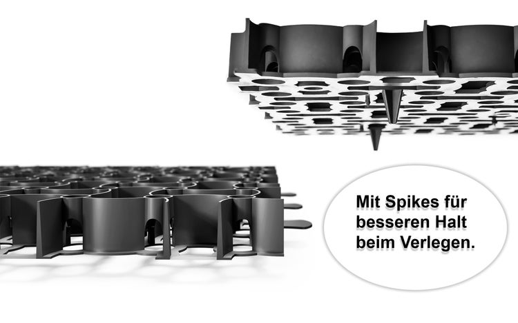 Abmessungen des Pflanzgefäßes