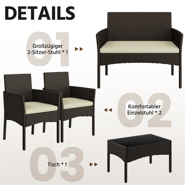 Details eines Gartenmöbelsets bestehend aus einem Zweisitzer, zwei Einzelstühlen und einem Tisch