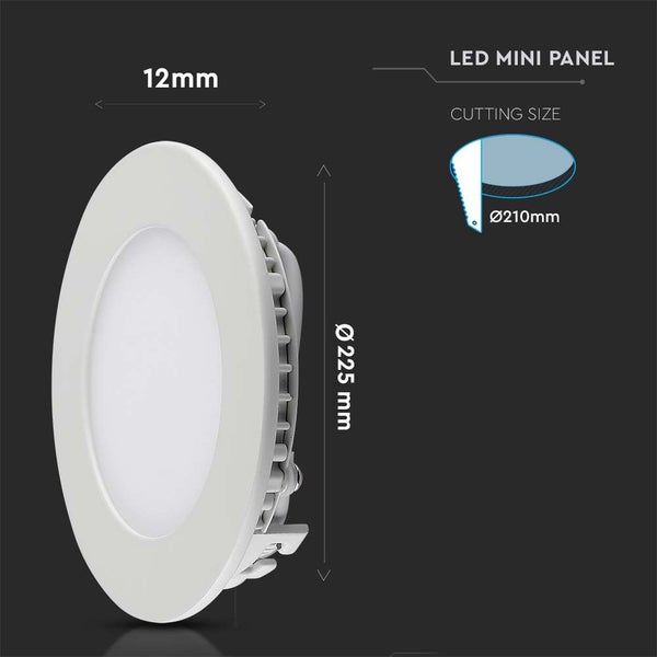 LED Mini Panel mit den Massen 12 mm, 225 mm und einem Ausschnitt von 210 mm