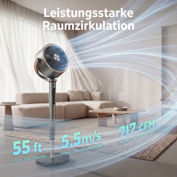 Moderner Standventilator im Wohnzimmer mit Luftstrom-Illustration, 55 Fuß Reichweite und 5,5 Meter pro Sekunde Geschwindigkeit.