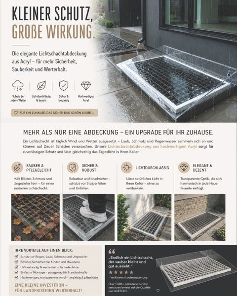 Infografik für eine transparente Lichtschachtabdeckung aus Acryl mit verschiedenen Anwendungsbeispielen und einer Auflistung der Produktvorteile.
