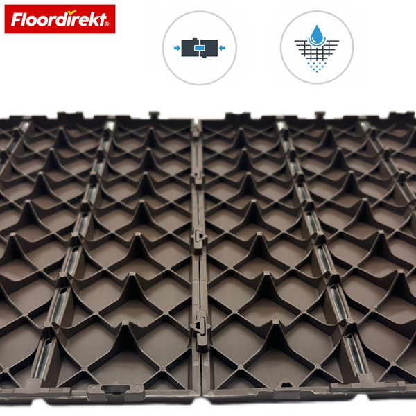 Fliesenverbundsystem mit Verbindungssymbol und Symbol für Wasserableitung