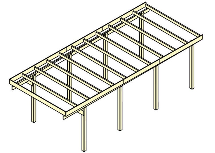 Alpholz Einzelcarport Sardinien Carport aus Holz in Grün, Unterstand Überdachung imprägniert 3x7,3m