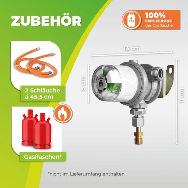 Zwei-Flaschen-Anlage Multimatic schaltet automatisch von leerer zu voller Gasflasche