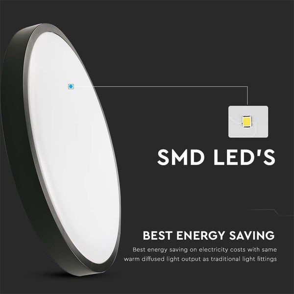 LED-Deckenleuchte mit SMD-LEDs zur Energieeinsparung