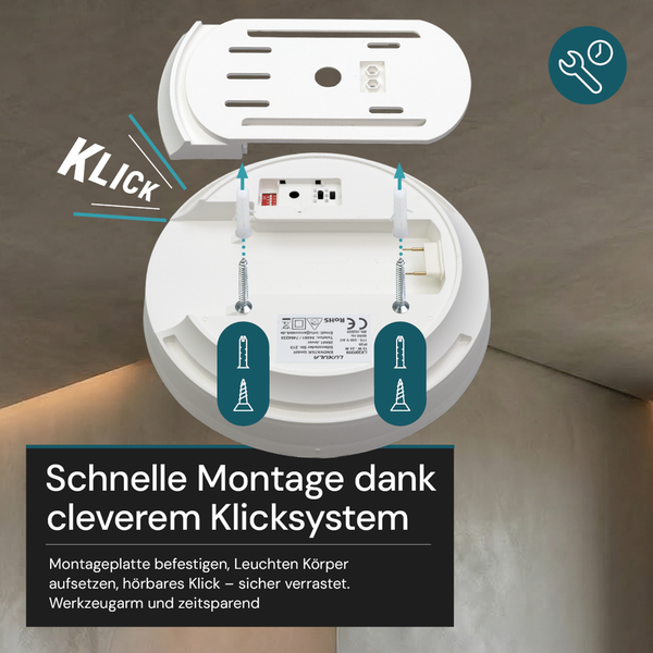 Illustration der schnellen Montage einer Leuchte mit Klicksystem, inklusive Montageplatte, Schrauben und Dübeln.