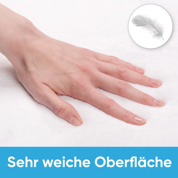 Hand berührt weiche Oberfläche; Feder-Symbol für Weichheit