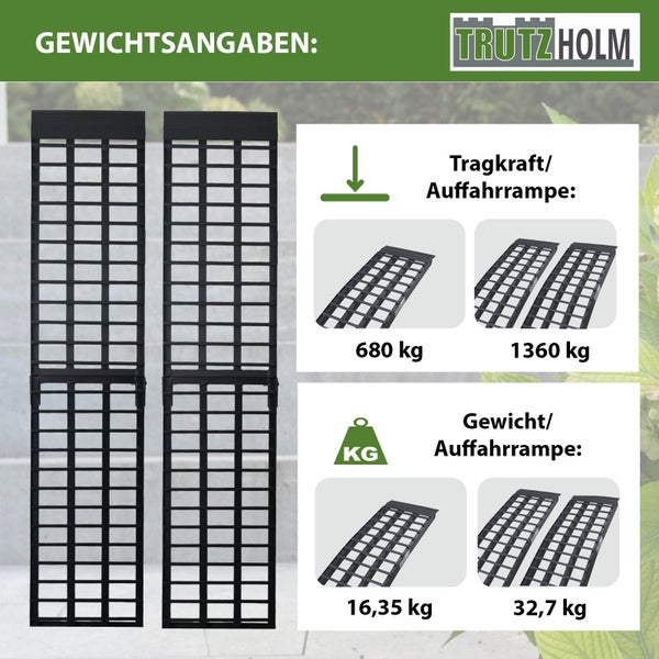 Deckenleuchte mit zwei Strahlern