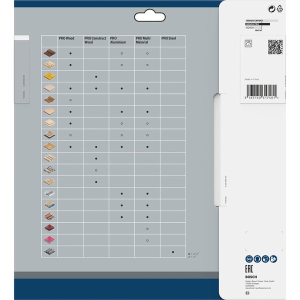 Bosch PRO Multi Material Kreissägeblatt 254 x 3,2 x 30 mm - 2608640450