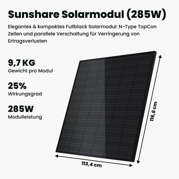 Sunshare Solarmodul mit den Maßen 113,4 cm x 116,6 cm und einer Leistung von 285 Watt