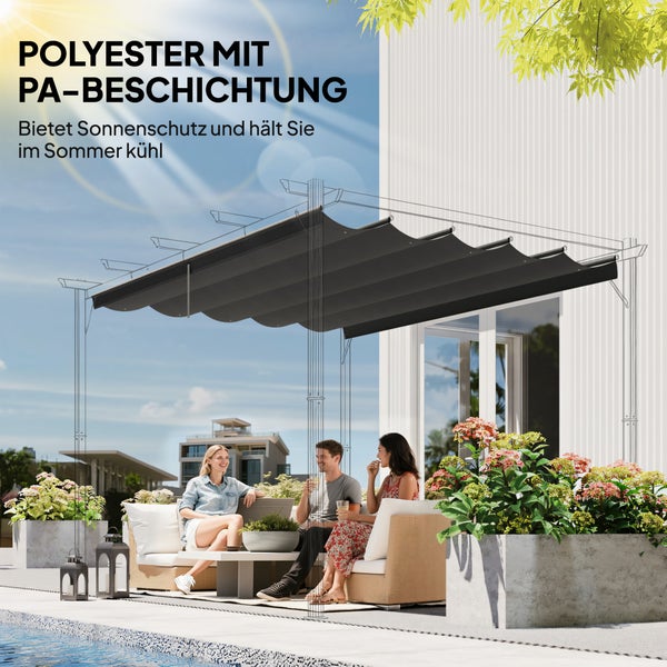 Schwarze Pergola mit Sonnenschutz aus Polyester mit Polyamid-Beschichtung über einer Sitzgruppe mit Personen auf einer Terrasse am Pool.