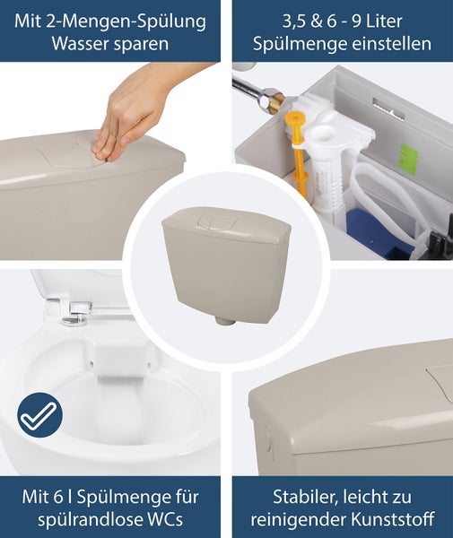 Sanitop-Wingenroth Spülkasten Karat | Tiefspülkasten mit Zwei-Mengen-Technik | 3,5 oder 6 - 9 l | Geräuscharm und vollisoliert | Variabler Anschluss | Manhattan | 21055 3