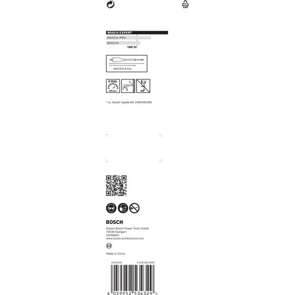 Bosch Experte Produktdetails