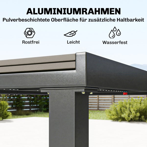 Aluminiumrahmen mit pulverbeschichteter Oberfläche für zusätzliche Haltbarkeit, rostfrei, leicht und wasserfest.
