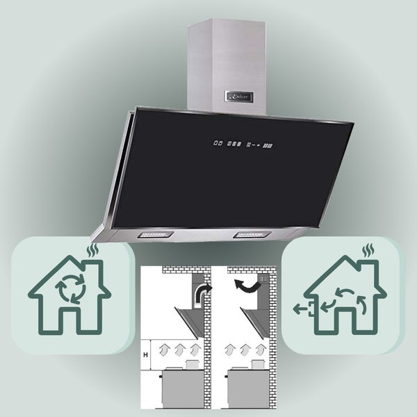 Kaiser Dunstabzugshaube mit Edelstahl und Glasfront sowie Diagramm für Abluft- und Umluftbetrieb.
