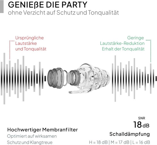 Senner ® PartyPro | Gehörschutz für Musik & Musiker - Ohrstöpsel für Festivals, Konzerte, Partys und Discos - transparente Party Earplugs mit 18 dB Lärmreduzierung - mit Alubehälter