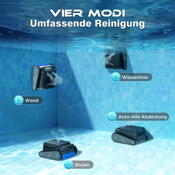 EVERCROSS BOT Poolroboter U8