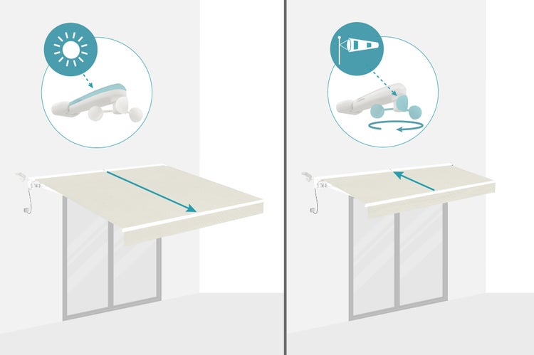 Sonnensensor und Windsensor für Markisen, automatisches Ausfahren bei Sonne und Einfahren bei Wind.