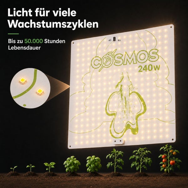 LED Pflanzenlampe COSMOS 240 Watt für viele Wachstumszyklen, Lebensdauer bis zu 50000 Stunden, verschiedene Pflanzenstadien, COSMOS Logo.