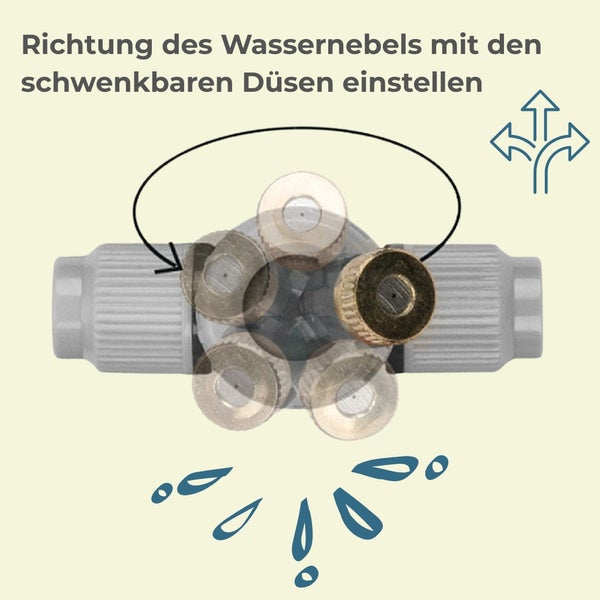 Funktionsdarstellung einer schwenkbaren Düse aus Messing für ein Wassernebelsystem zur Einstellung der Sprührichtung.