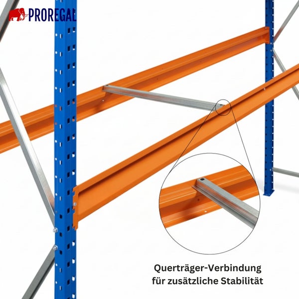 Detailansicht eines Lagerregals mit blauen Ständern, orangen Querträgern und silberfarbenen Verbindungsstücken für zusätzliche Stabilität. Proregal Logo.