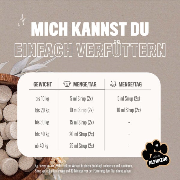 ALPHAZOO Ulmenrinde Pulver 120g für Hunde und Katzen I Amerikanische Slippery Elm Bark