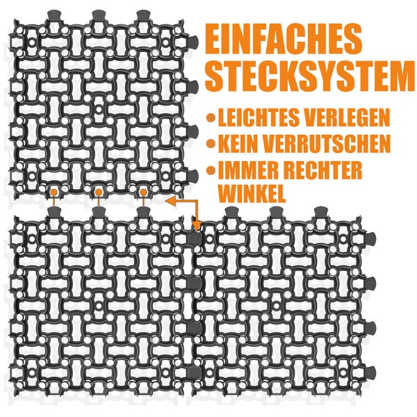 Kunststoff Rasengitter mit Stecksystem