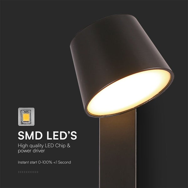 LED-Leuchte mit Chip und Netzteil