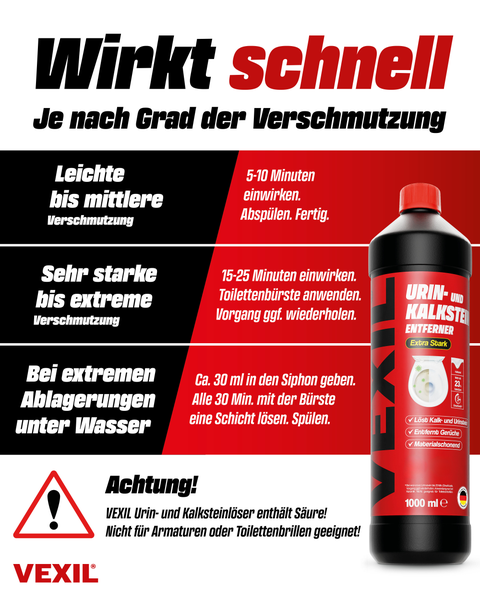 Infografik zur Anwendung von VEXIL Urin und Kalksteinentferner mit Einwirkzeiten bei verschiedenen Verschmutzungsgraden und Warnhinweisen.