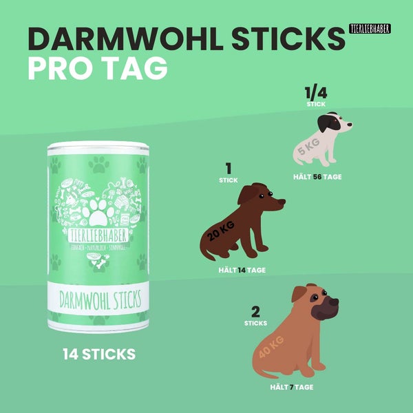 Darmwohl Sticks - Funktionssnack und Nahrungsergänzung für Hunde - 350g