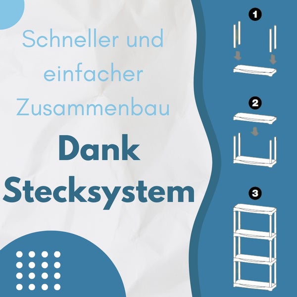 Schneller und einfacher Zusammenbau dank Stecksystem, Montageanleitung in drei Schritten