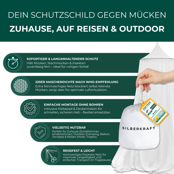 Silberkraft Moskitonetz mit Klebehacken ( Montage ohne Bohren)und Reißverschluss, Mückennetz für Doppelbett & Einzelbett, Insektennetz für Reisen & Zuhause, ultra feinmaschig (225er WHO Empfehlung), reißfest, federleicht