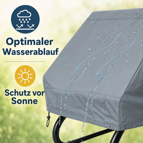 Schutzhülle für Bollerwagen mit Symbolen für optimalen Wasserablauf und Sonnenschutz bei Regen.
