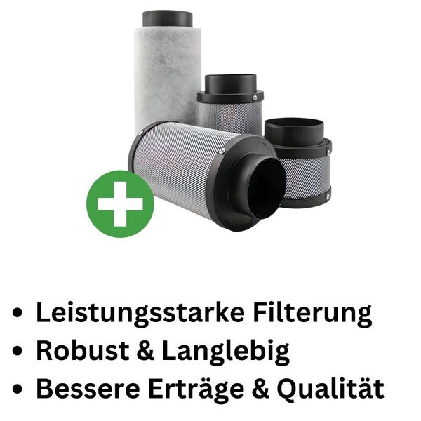Airontek Aktivkohlefilter 980 m³/h – 150 mm Ø, Geruchsfilter für Grow & Lüftungssysteme