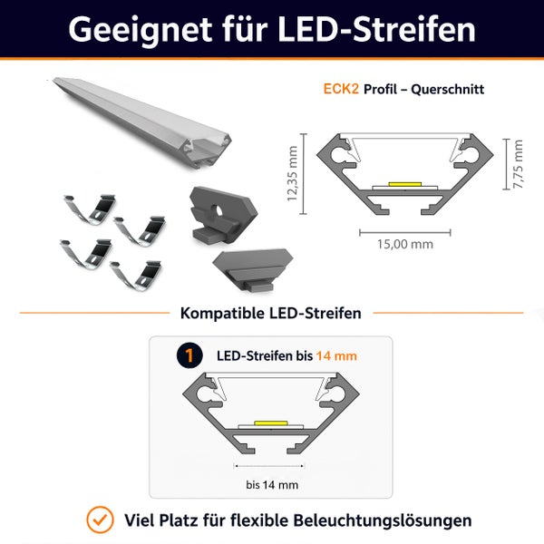 Eckprofil für LED Streifen inklusive Halteclips und Endkappen mit Maßangaben für eine einfache Montage von LED Beleuchtungslösungen.