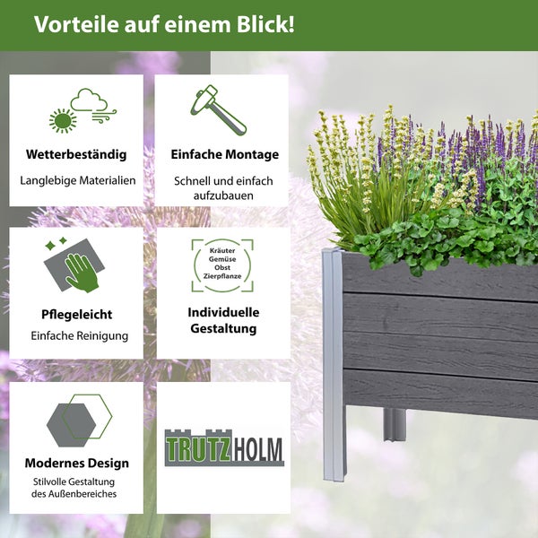 Vorteile des Pflanzkastens auf einen Blick: wetterbeständig, einfache Montage, pflegeleicht, individuelles Design, modernes Design und Trutzholm Logo