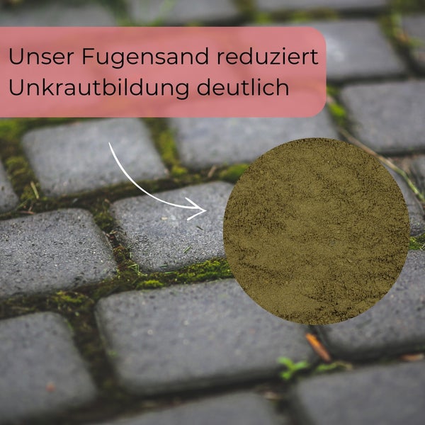 Fugensand 25 kg 0,1 - 1,0 mm Quarzsand Fugensand Fugenfüller Splitt Pflastersand Fugen Sand Pflasterstein Einkehrsand Pflasterfugen