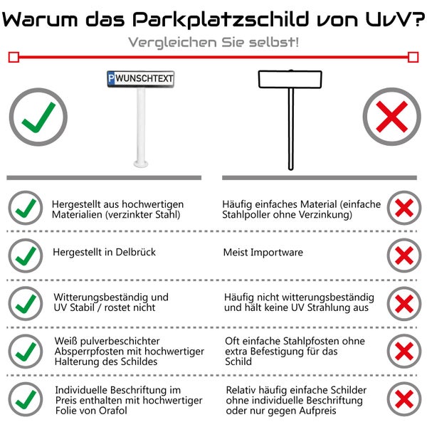 UvV Parkplatzschild + Halterung + Standpfosten + individueller Text / Kennzeichenhalter zum Betonieren + Reflexfolie