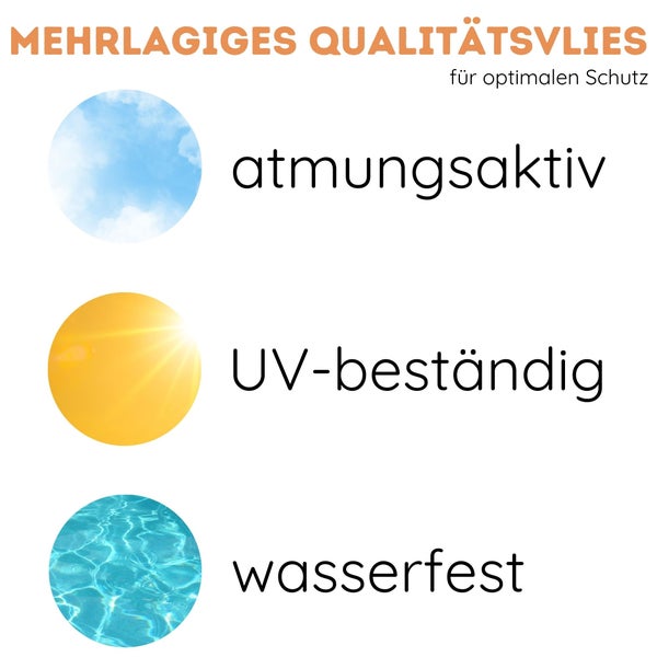 AMF Life Lamellenwand-Hintergrund, Vlies, schwarz-anthrazit, Witterungsbeständig, Größe wählbar 0,75m x 25m