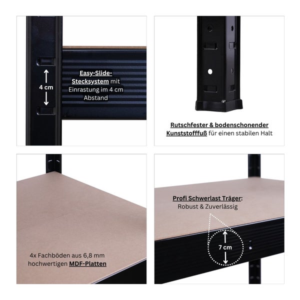 Detailansichten eines Schwerlastregals: Stecksystem mit 4 Zentimeter Raster, Kunststofffuß, Holzfaserplatten und 7 Zentimeter hoher Träger.