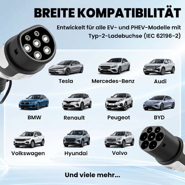 Typ 2 Ladestecker für Elektrofahrzeuge und Plug in Hybride mit Kompatibilitätsübersicht verschiedener Automarken.