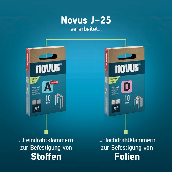 Novus Tools Handtacker J-25 4-10 mm, Profi-Tacker geeignet für Feindraht- & Flachdrahtklammern 030-0468