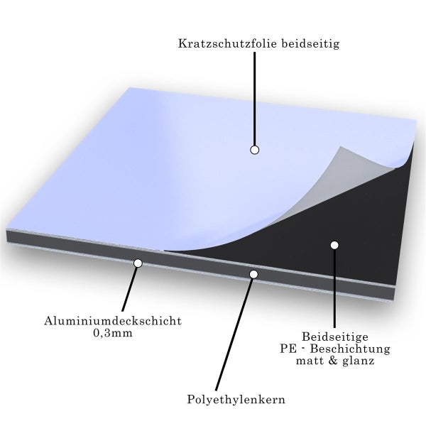 Aluminiumverbundplatte mit Polyethylenkern und beidseitiger Schutzfolie