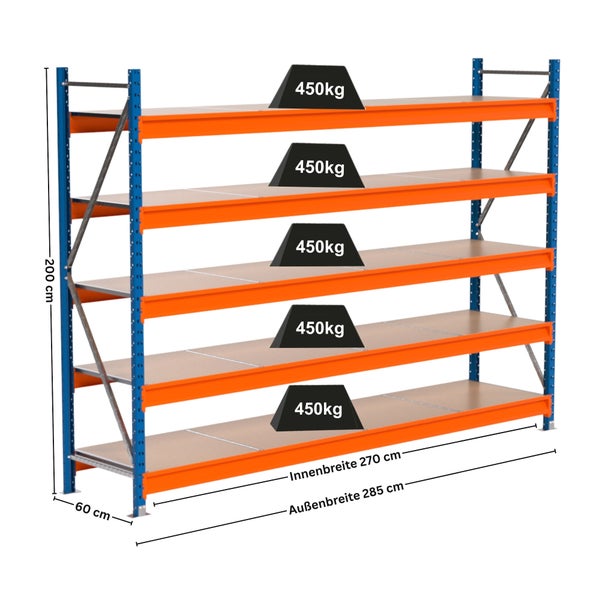 Lagerregal mit fünf Ebenen, Lastangabe 450 Kilogramm pro Ebene, Abmessungen 200 mal 60 mal 285 Zentimeter